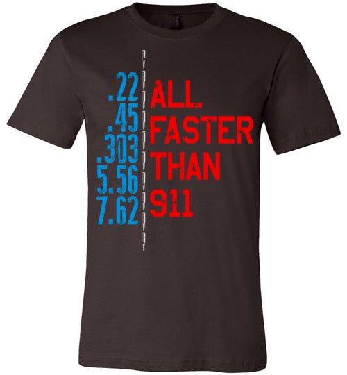 ALL FASTER THAN 911 - Mil-Spec Customs