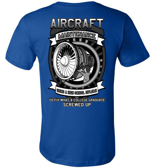 AIRCRAFT MAINTENANCE - Mil-Spec Customs