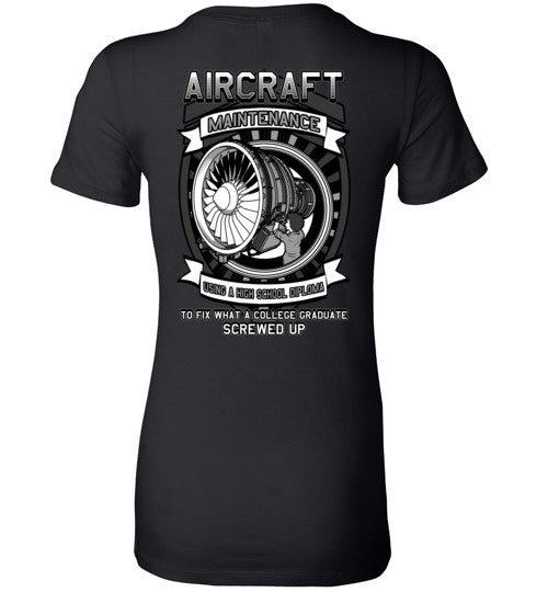 AIRCRAFT MAINTENANCE - Mil-Spec Customs