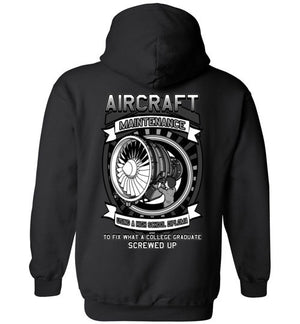 AIRCRAFT MAINTENANCE - Mil-Spec Customs