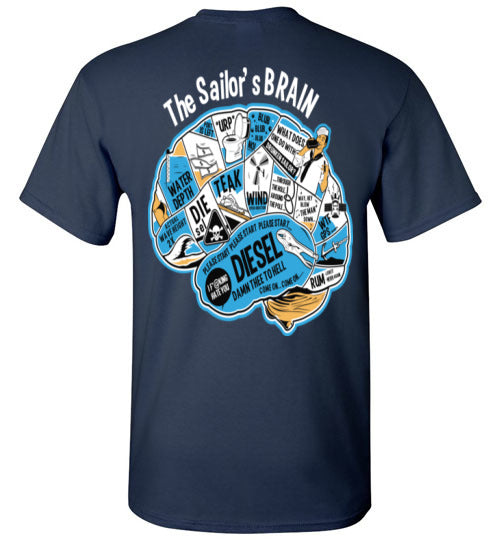 The Sailor's Brain