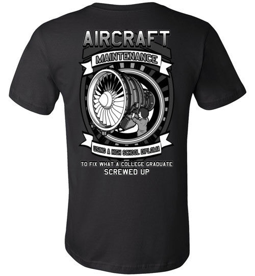 AIRCRAFT MAINTENANCE - Mil-Spec Customs