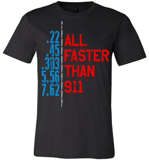 ALL FASTER THAN 911 - Mil-Spec Customs